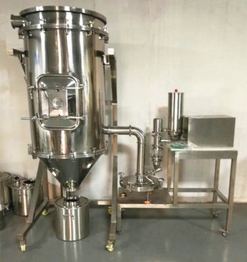 粉碎機出現交通堵塞問題怎麽辦？